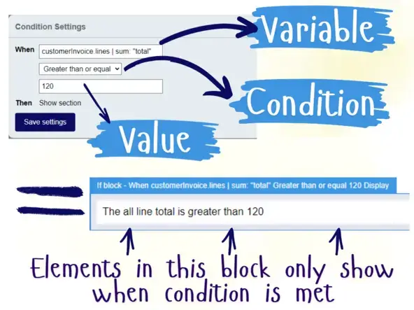 conditional settings breakdown