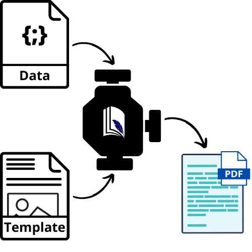 TemplateTo - Data & Json to PDF visual